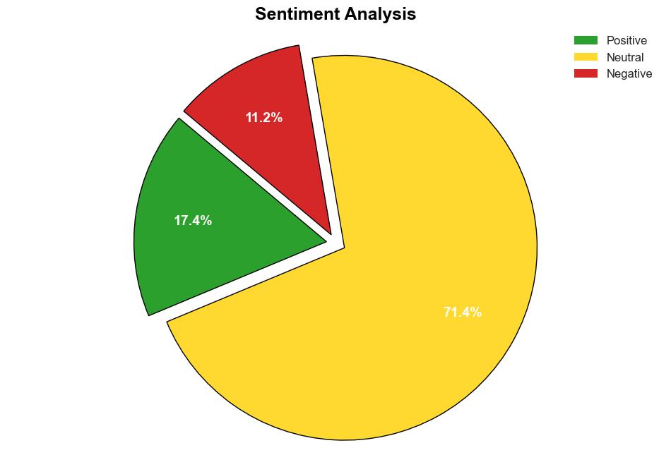 Are We Being Watched - Activistpost.com - Image 2