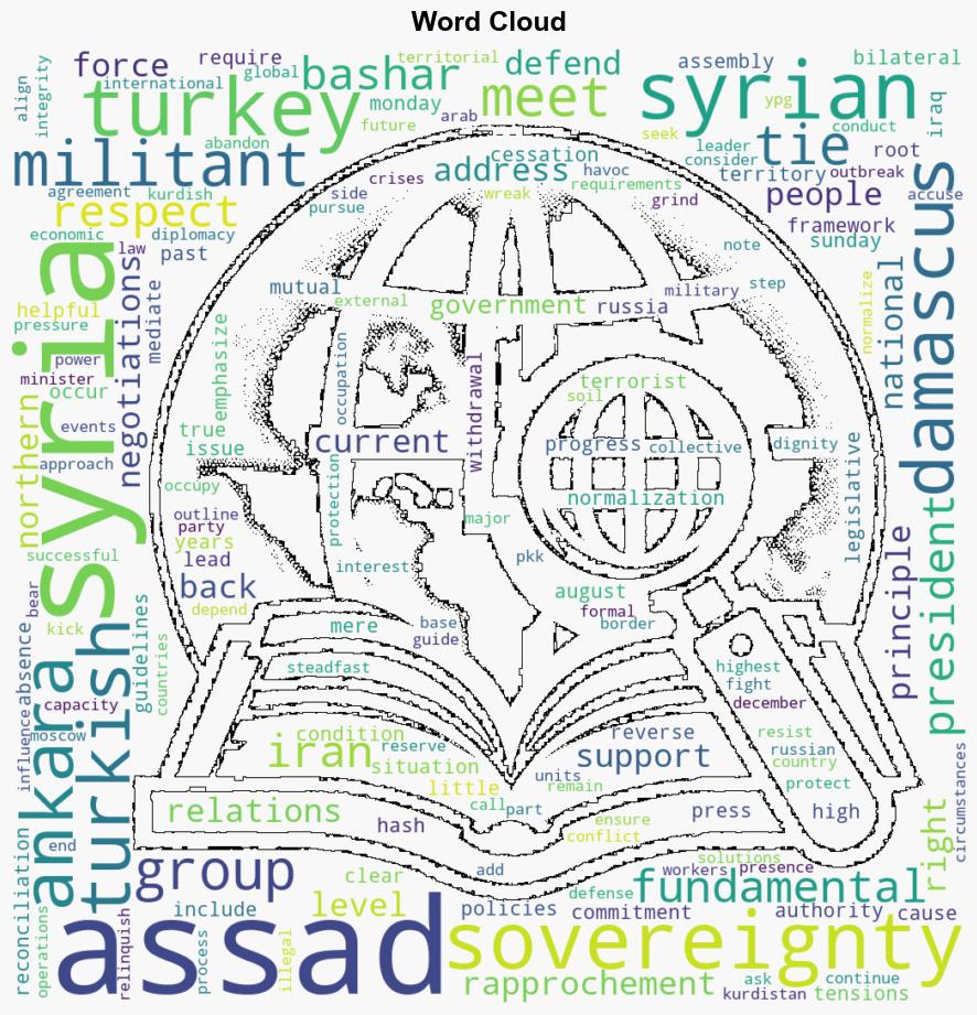 Assad Respect for Syria sovereignty fundamental for reconciliation with Turkey - Globalsecurity.org - Image 1