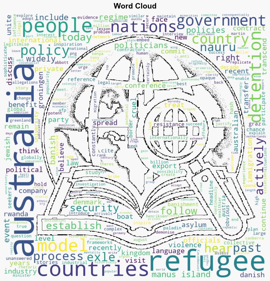 Australia doesnt just influence detention regimes globally it exports them - Crikey - Image 1