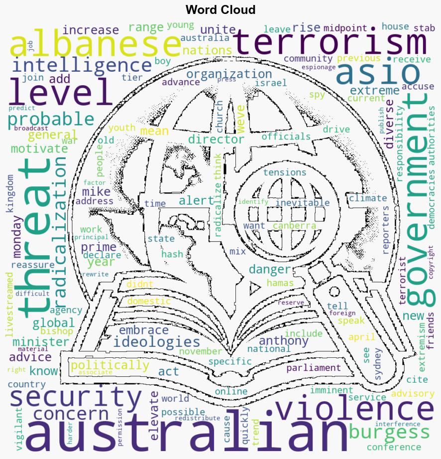 Australia lifts terrorism threat level from possible to probable but says no specific threat - ABC News - Image 1