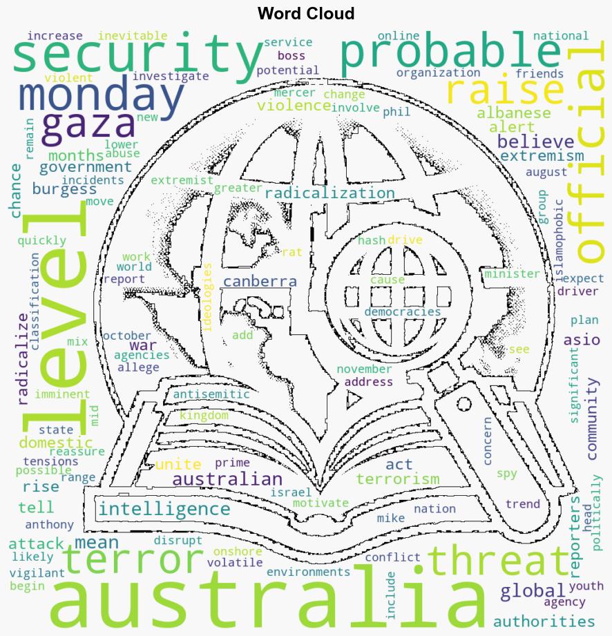 Australia raises official terror threat level to probable - Globalsecurity.org - Image 1