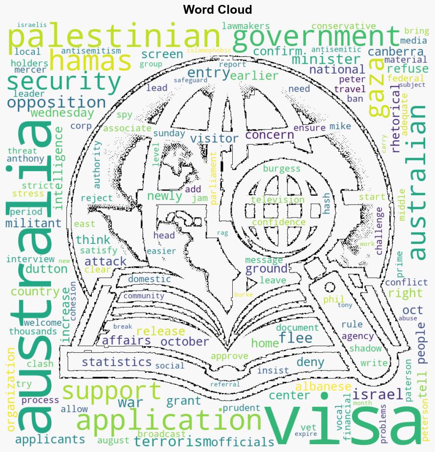 Australian opposition lawmakers call for ban on visas for Palestinians fleeing Gaza - Globalsecurity.org - Image 1