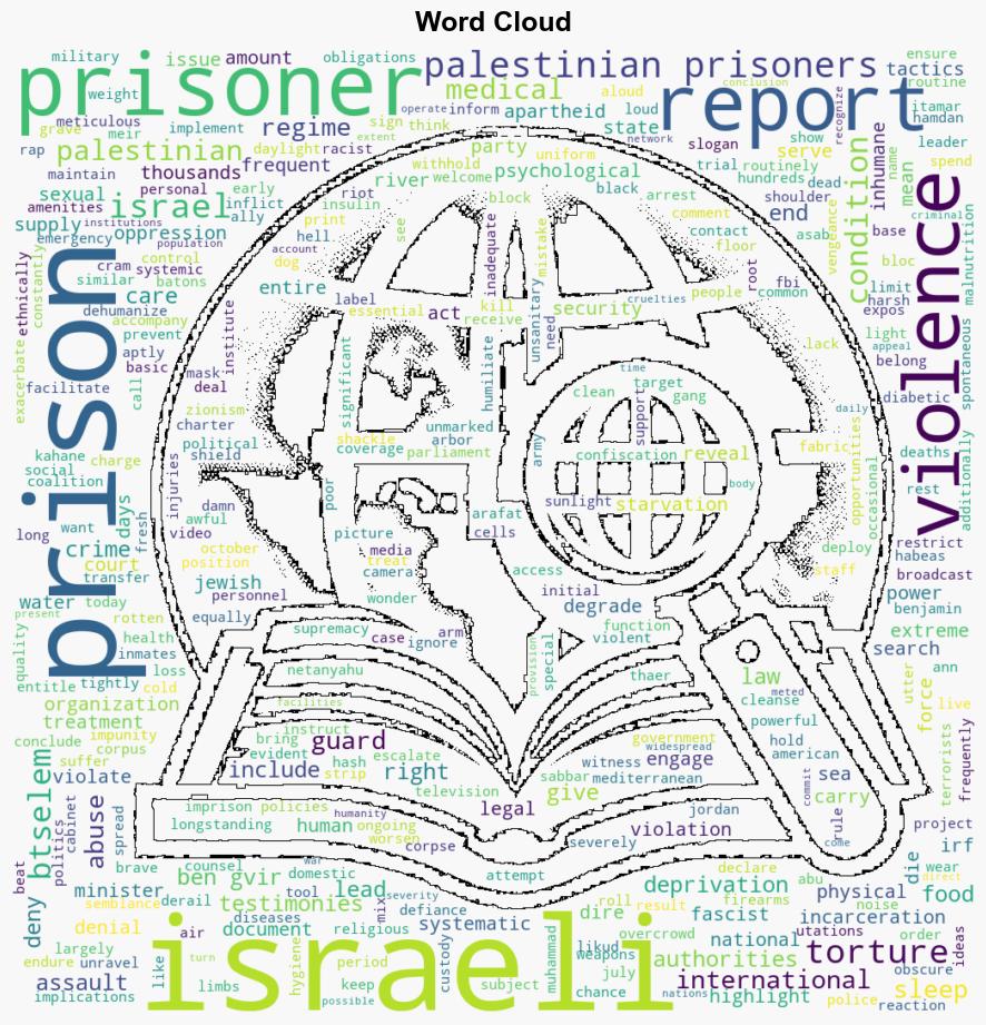 BTselem accuses Israeli Authorities of Systematically Torturing Thousands of Palestinian Prisoners - Juancole.com - Image 1