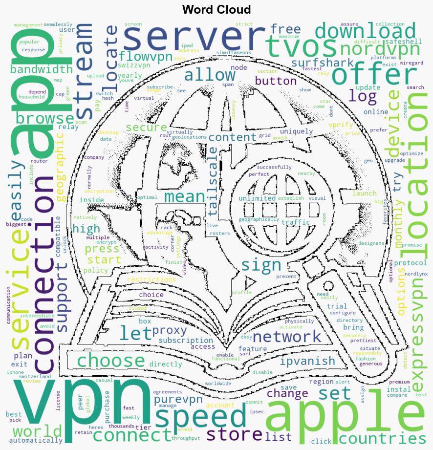 Best VPN apps for Apple TV - 9to5Mac - Image 1