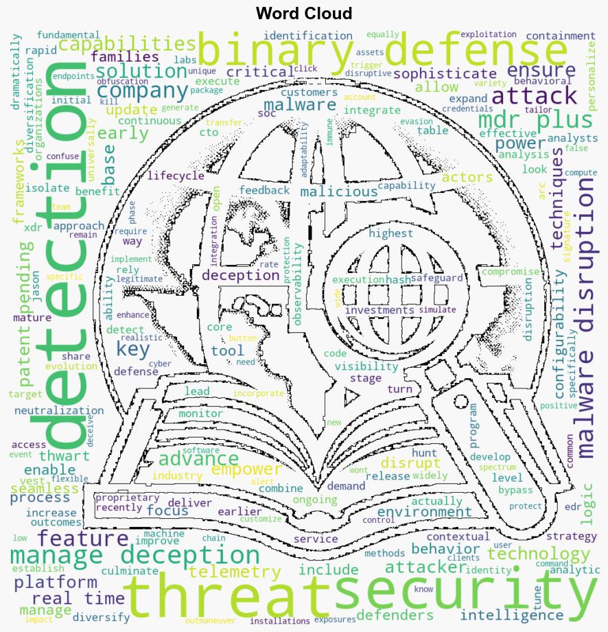 Binary Defense releases MDR Plus managed security solution - Help Net Security - Image 1