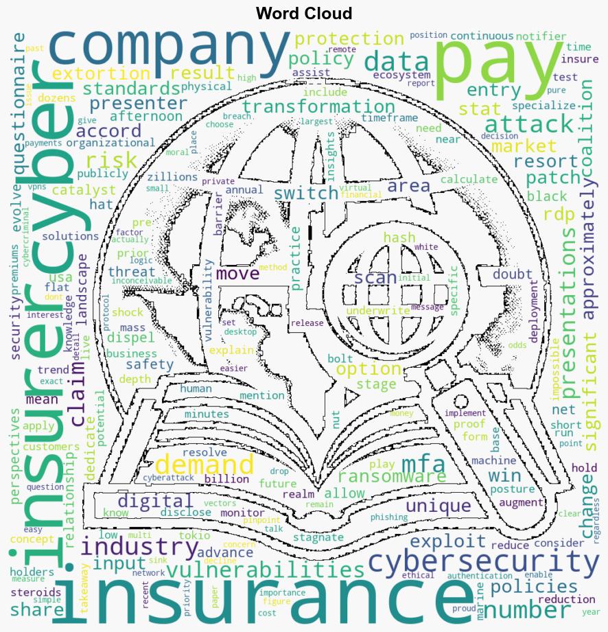 Black Hat USA 2024 How cyber insurance is shaping cybersecurity strategies - We Live Security - Image 1