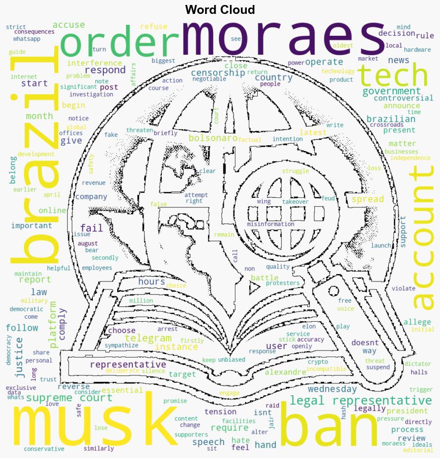 Brazil Supreme Court Threatens Musk with Complete X Ban - Techreport.com - Image 1