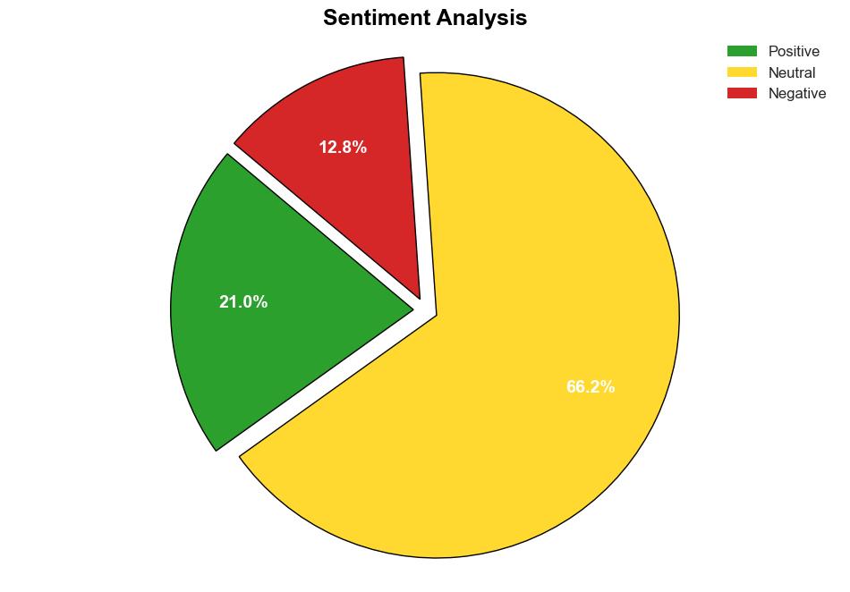 Bringing Security Back into Balance - Trendmicro.com - Image 2