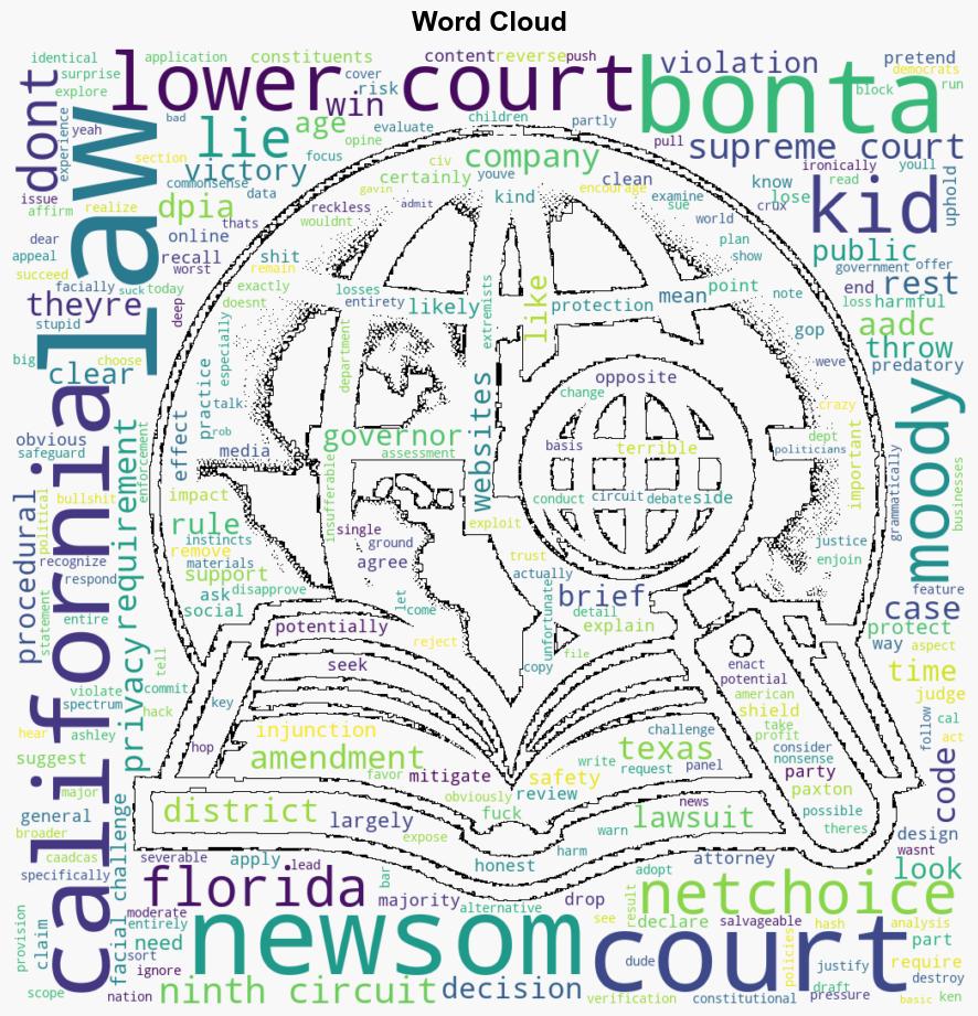 CA Governor Newsom And AG Bonta Pretend Court Agreed With Them On Kids Code - Techdirt - Image 1