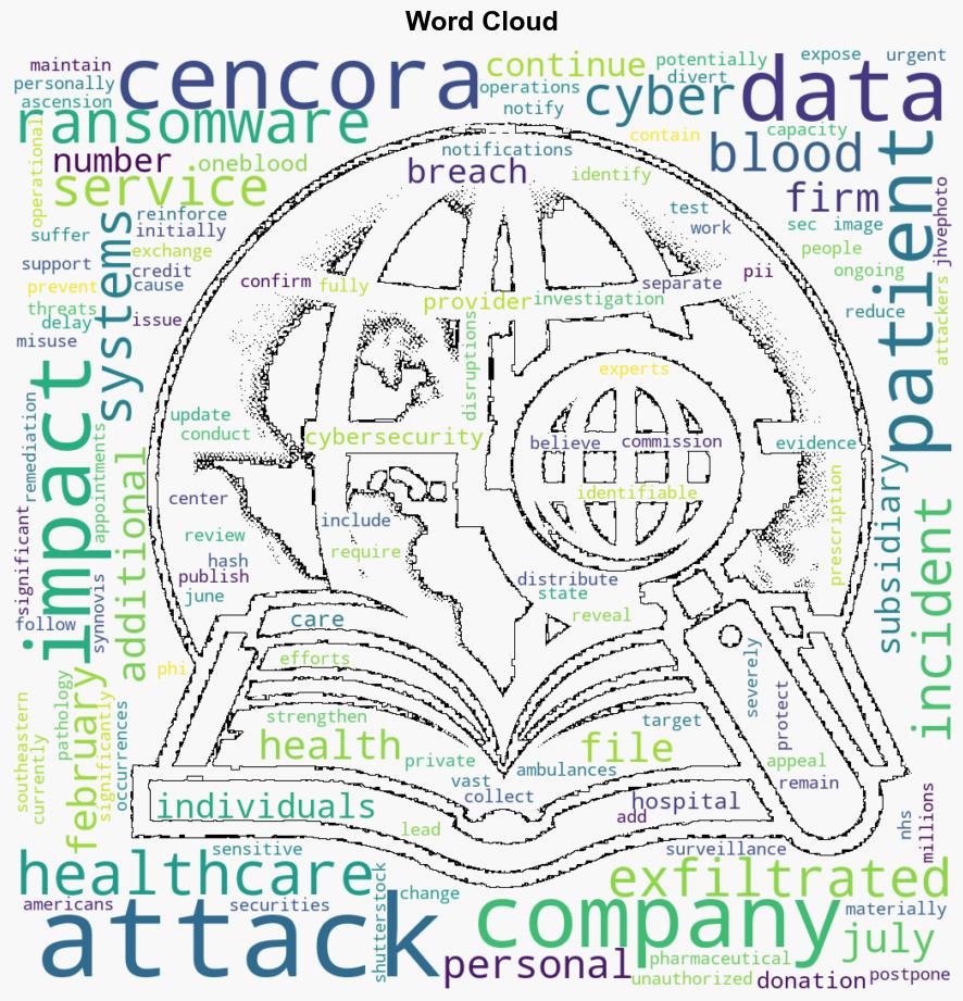 Cencora Confirms Patient Data Stolen in CyberAttack - Infosecurity Magazine - Image 1