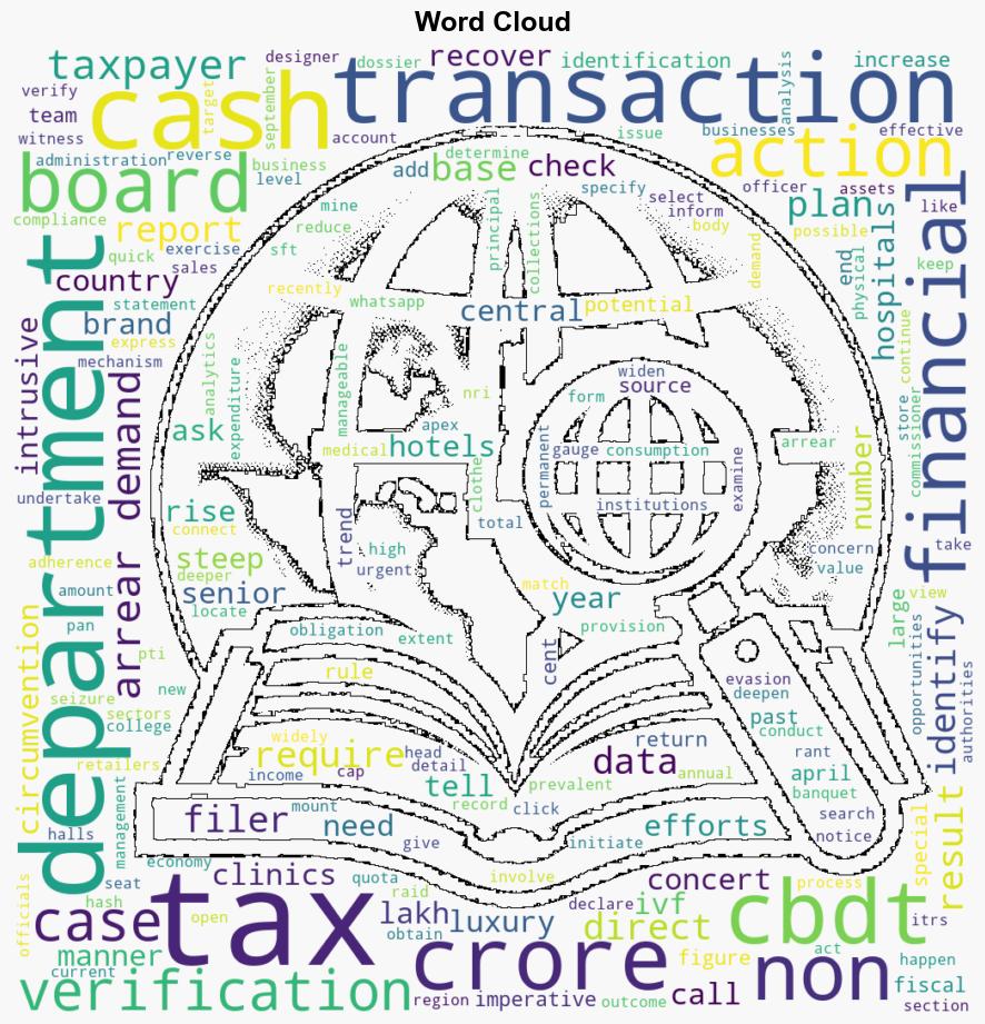 Check highvalue cash transactions at hotels hospitals CBDT to IT Dept - Business Standard - Image 1