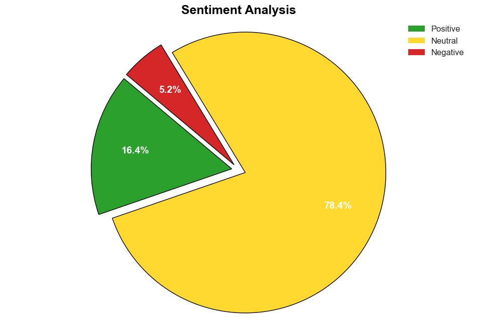 China Media Project Discourse Tracker June 2024 - Sinocism.com - Image 2