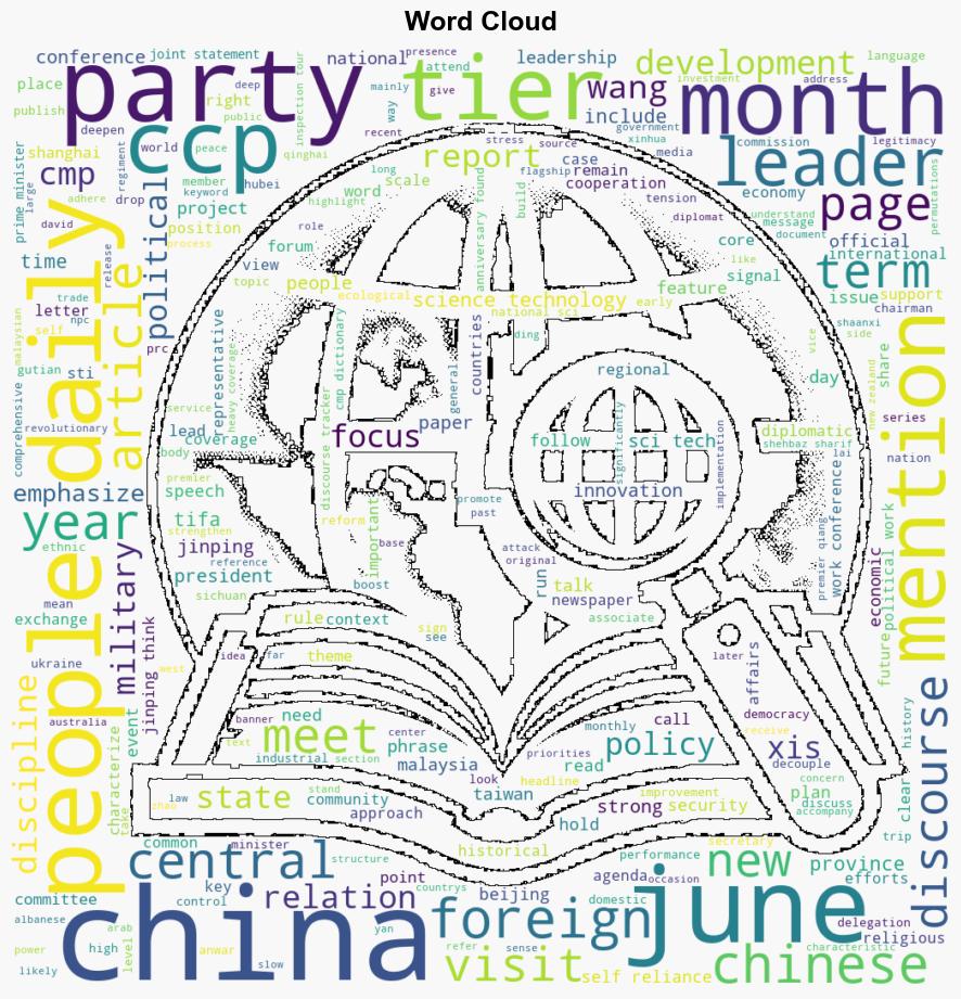 China Media Project Discourse Tracker June 2024 - Sinocism.com - Image 1