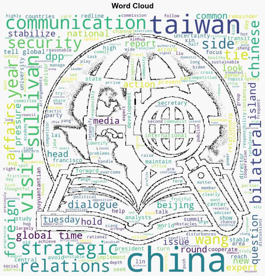 China US hold new round of strategic communication - Globalsecurity.org - Image 1