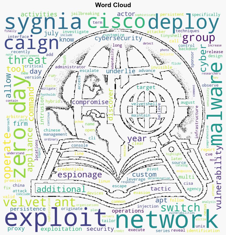 Chinese Velvet Ant Uses Cisco ZeroDay to Deploy Custom Malware - Infosecurity Magazine - Image 1