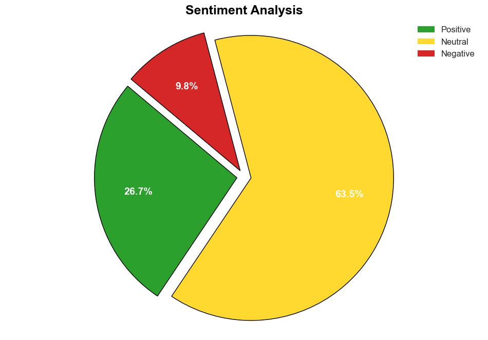 Companies lack policies to deal with GenAI use - BetaNews - Image 2