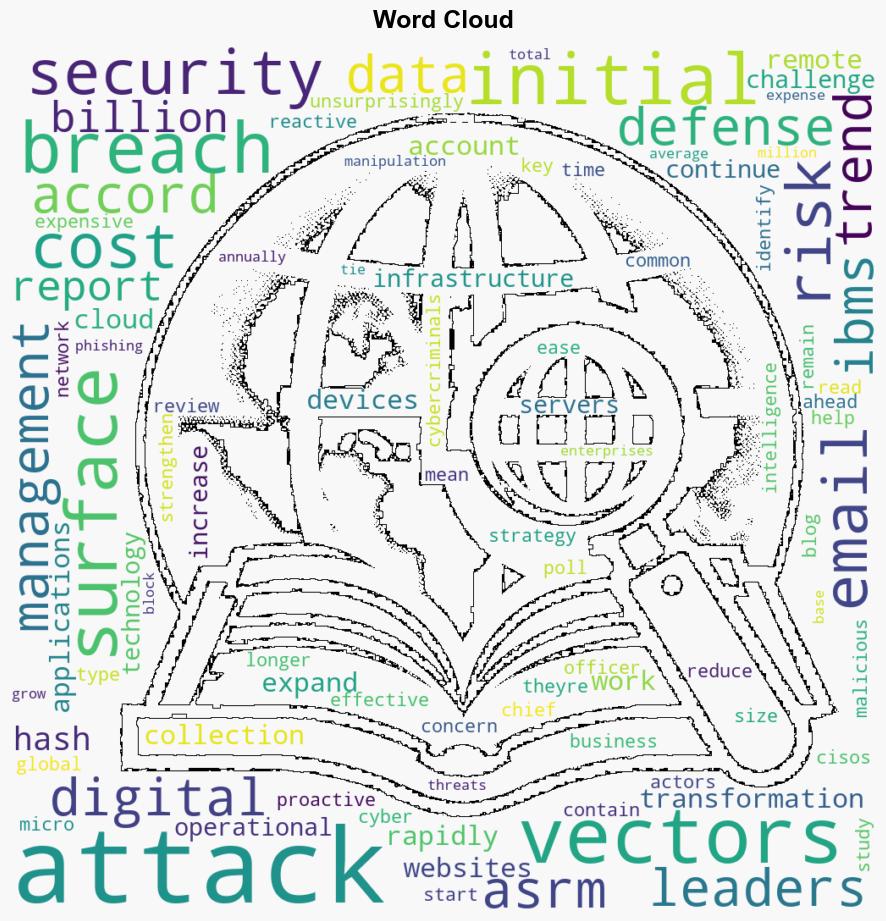 Complete Guide to Protecting Seven Attack Vectors - Trendmicro.com - Image 1