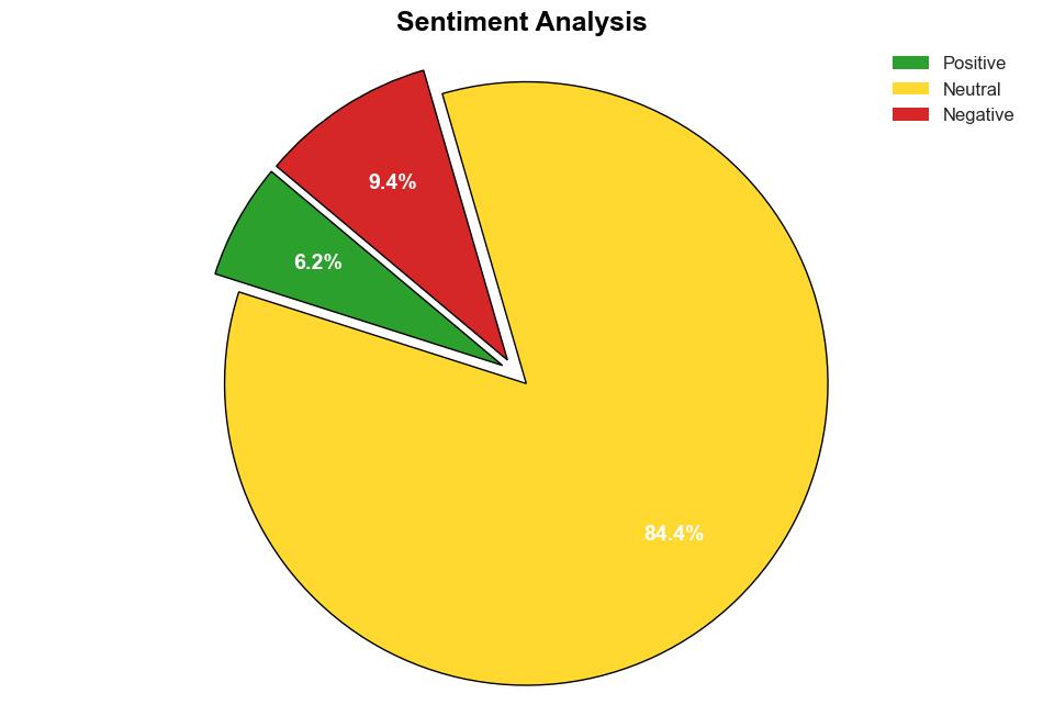 Confidential Apple data revealed by antitrust reports now recalled - 9to5Mac - Image 2