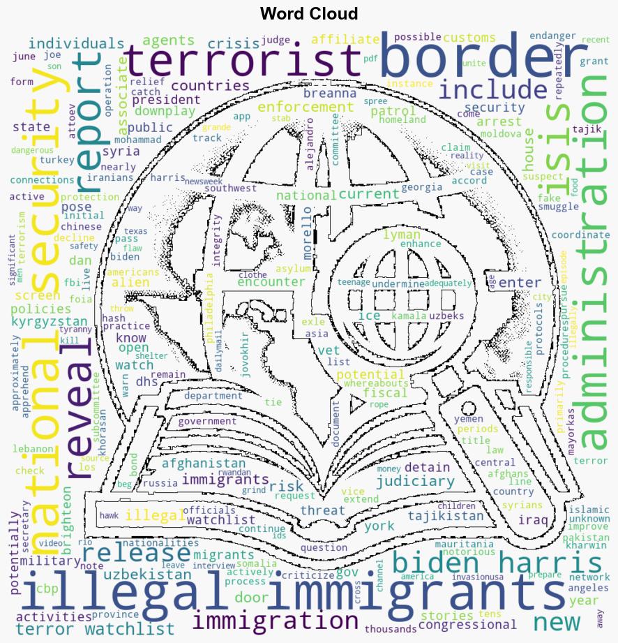 Congressional report reveals 99 illegals on TERROR WATCHLIST were released into the US by BidenHarris government - Naturalnews.com - Image 1