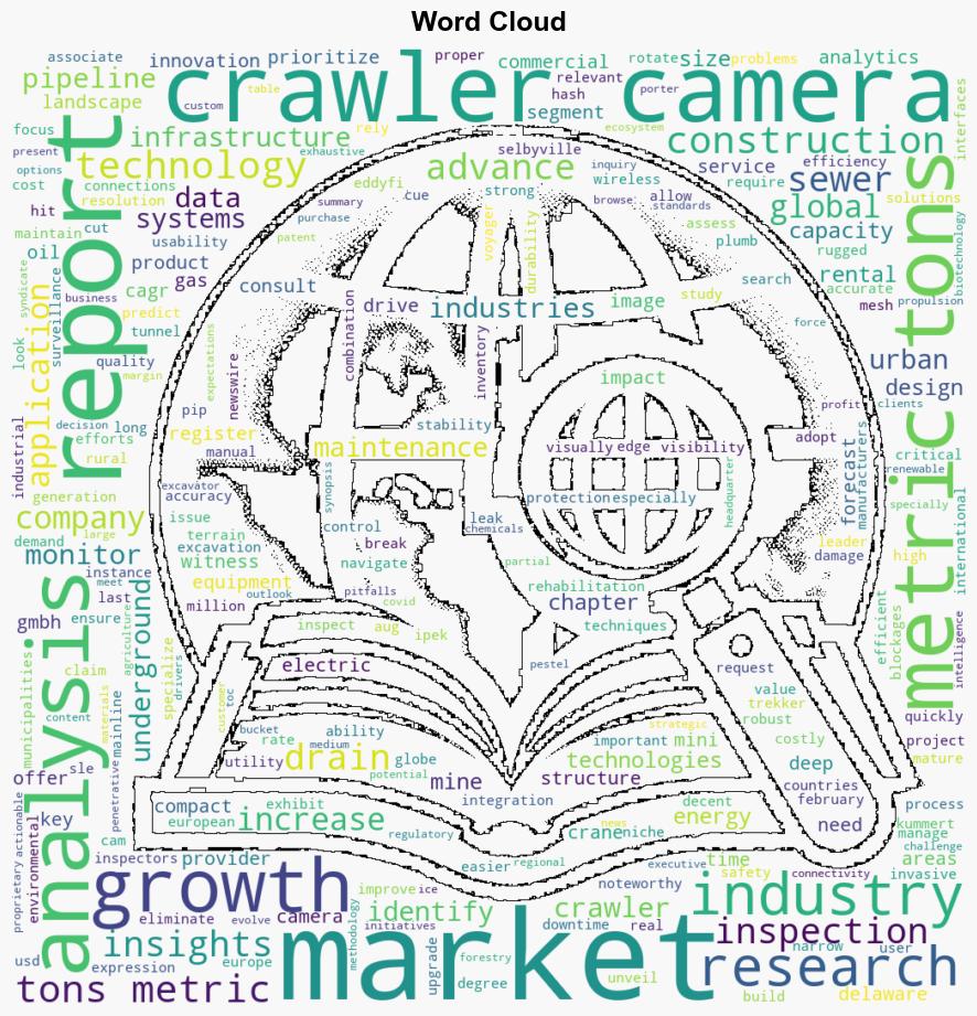 Crawler Camera System Market to cross 500 Mn by 2032 Says Global Market Insights Inc - GlobeNewswire - Image 1