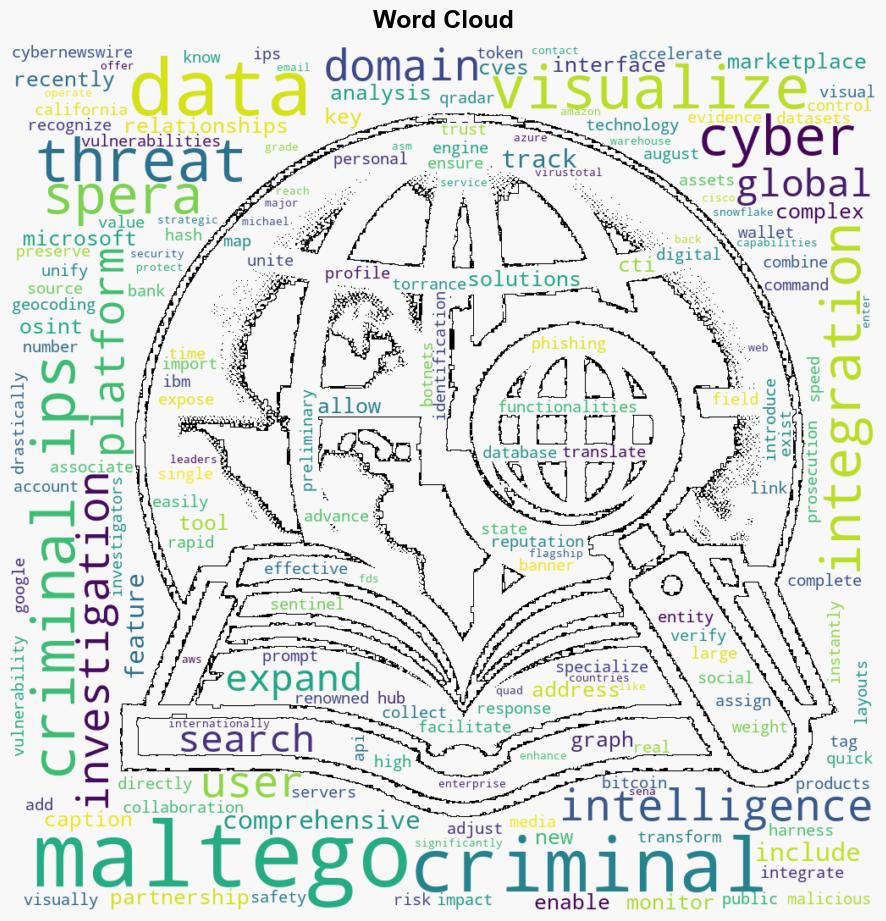 Criminal IP and Maltego Collaborate to Broaden Threat Intelligence Data Search - Next Big Future - Image 1