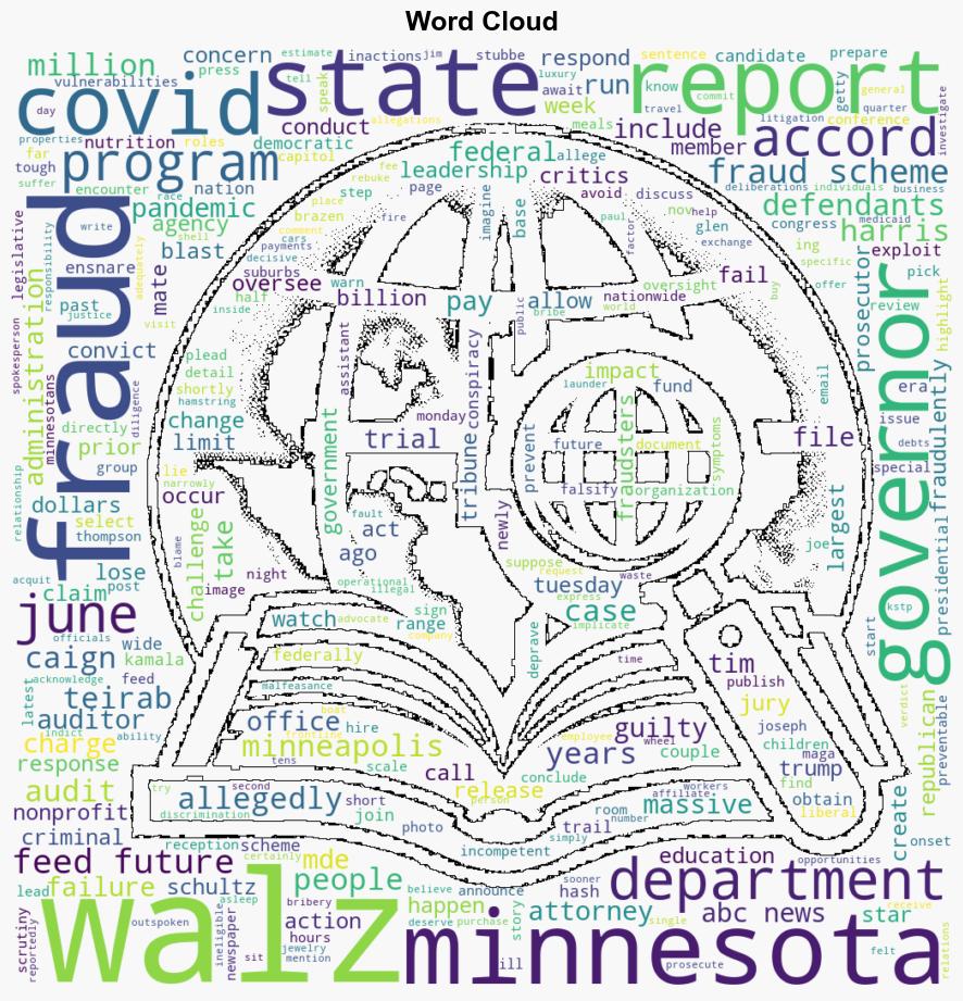 Critics blast new VP nominee Tim Walz for massive COVID19 fraud under his watch - ABC News - Image 1