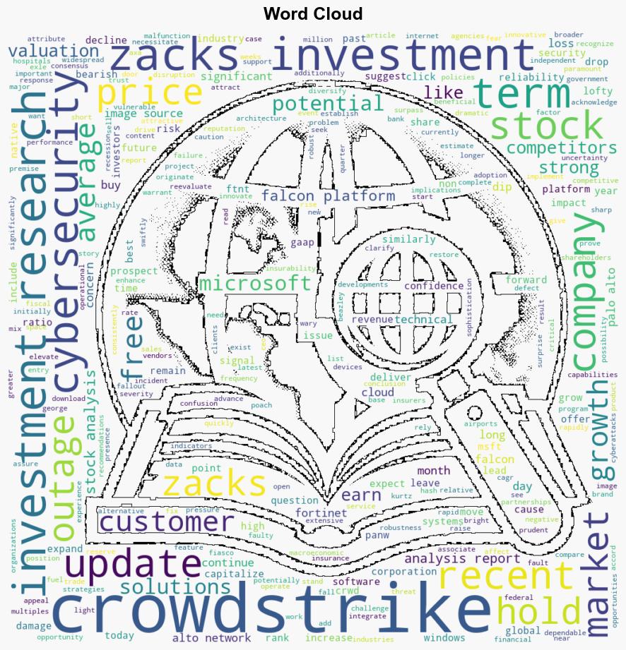 CrowdStrike CRWD Plunges 34 in a Month Should You Buy the Dip - Yahoo Entertainment - Image 1