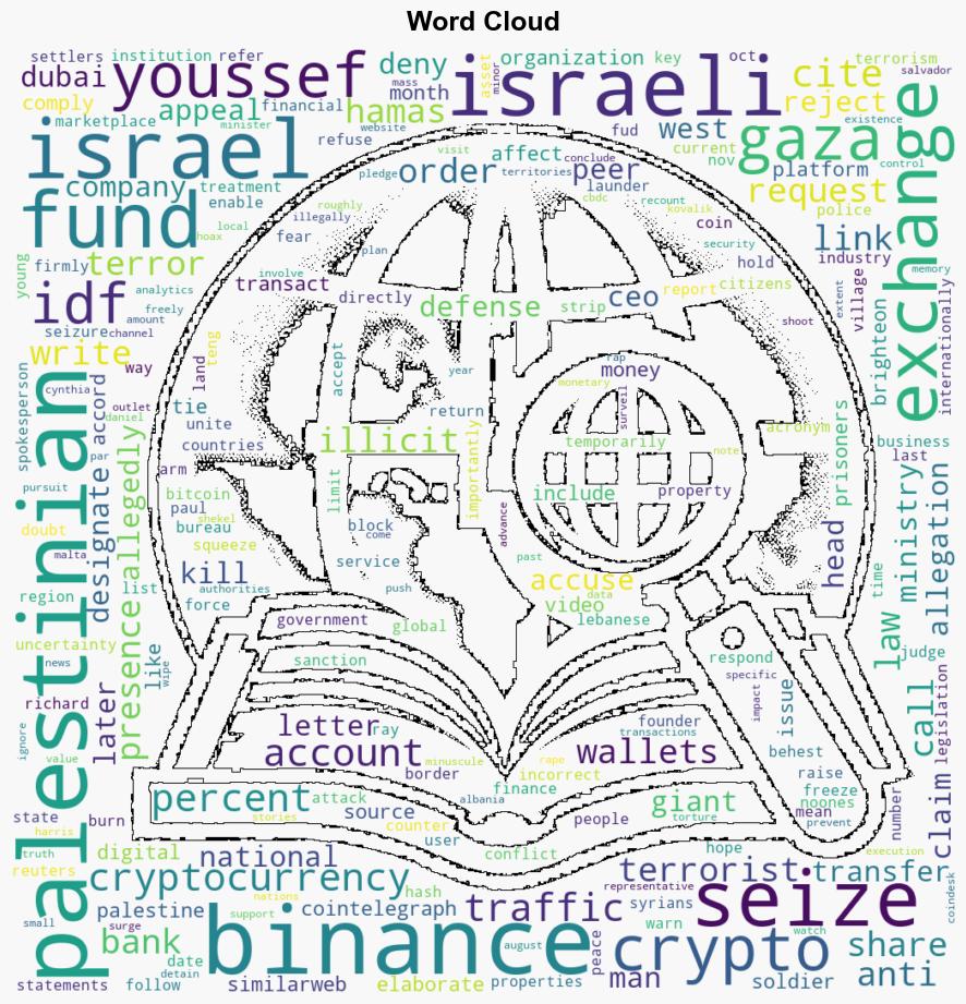 Crypto exchange giant Binance accused of seizing crypto funds of Palestinians at the behest of IDF - Naturalnews.com - Image 1