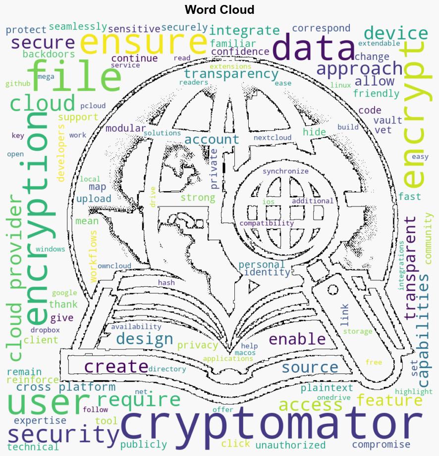 Cryptomator Opensource cloud storage encryption - Help Net Security - Image 1