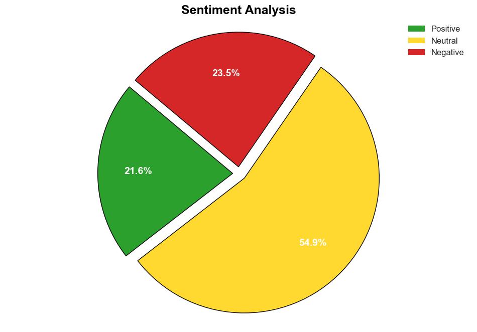 Cybercriminals capitalize on travel industrys peak season - Help Net Security - Image 2