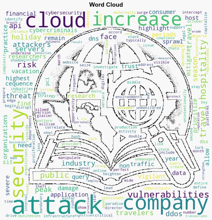 Cybercriminals capitalize on travel industrys peak season - Help Net Security - Image 1