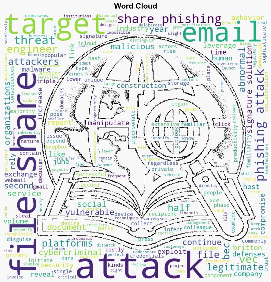 Cybercriminals exploit file sharing services to advance phishing attacks - Help Net Security - Image 1