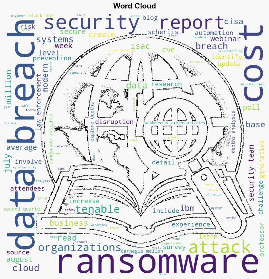 Cybersecurity Snapshot Data Breach Costs Rise as Ransomware Attacks Fall Reports Find - Tenable.com - Image 1