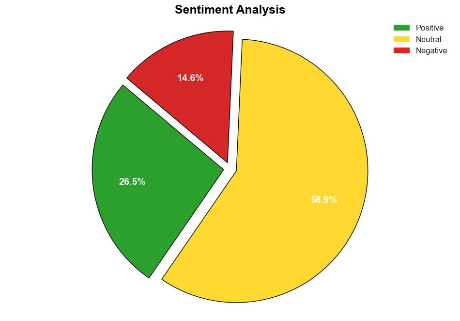 Cymulate AI Copilot validates security against realtime threats - Help Net Security - Image 2