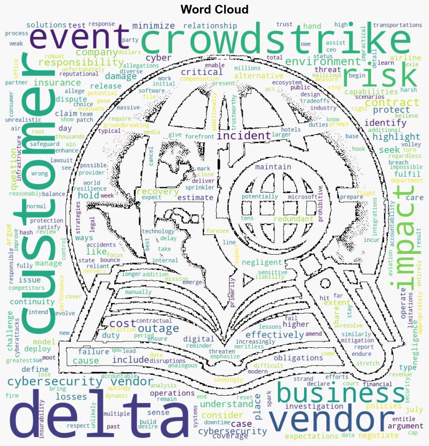 Delta vs CrowdStrike The duties vendors owe to customers or do they - Help Net Security - Image 1