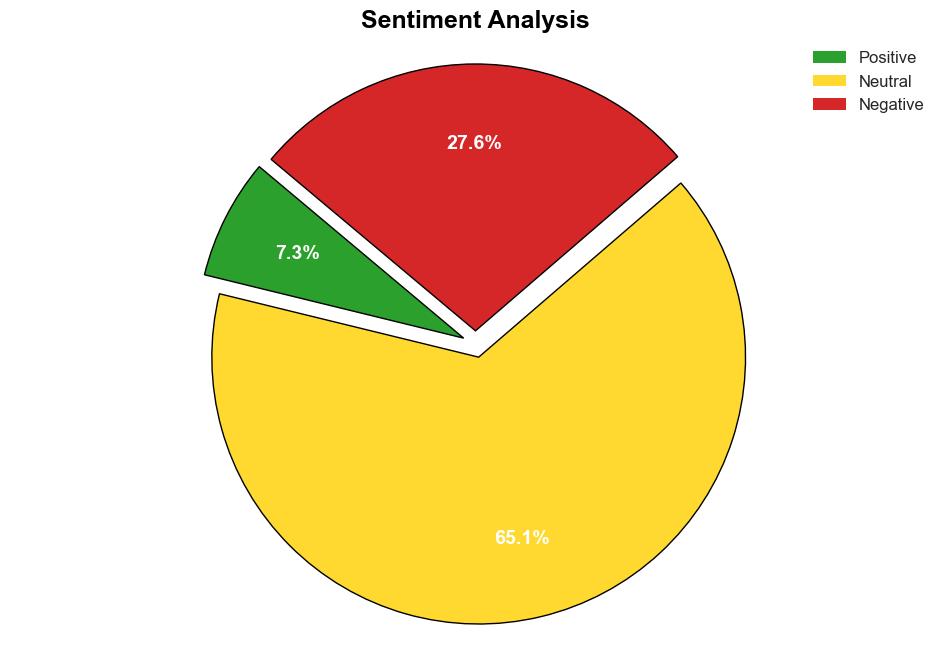 Digital terrorism spurs debate on social media use in Pakistan - Globalsecurity.org - Image 2