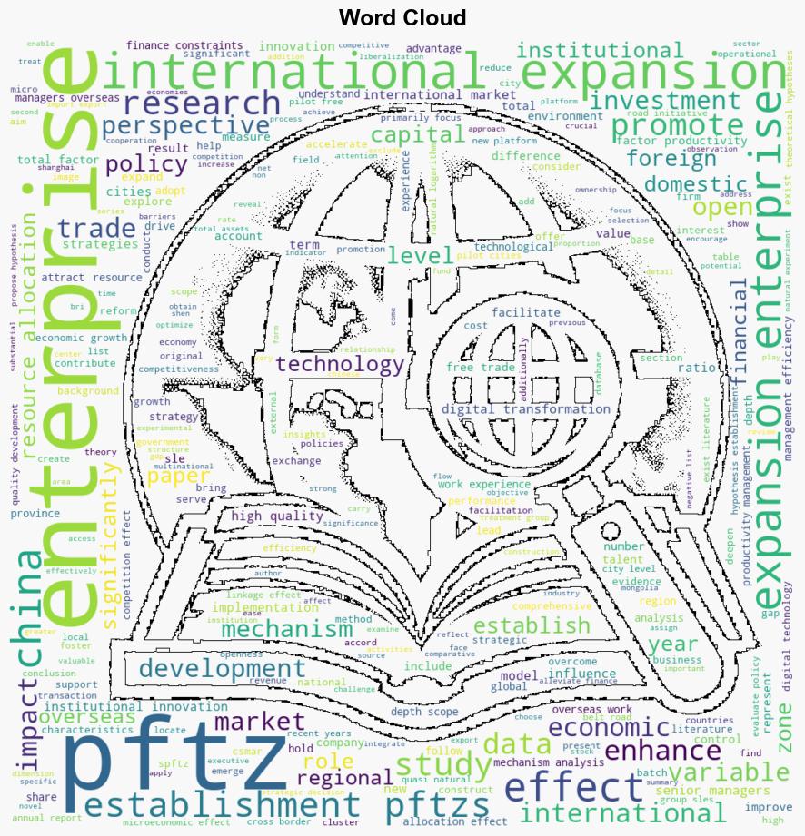 Does the establishment of Pilot Free Trade Zones promote international expansion of enterprises Quasinatural experimental evidence from China - Plos.org - Image 1