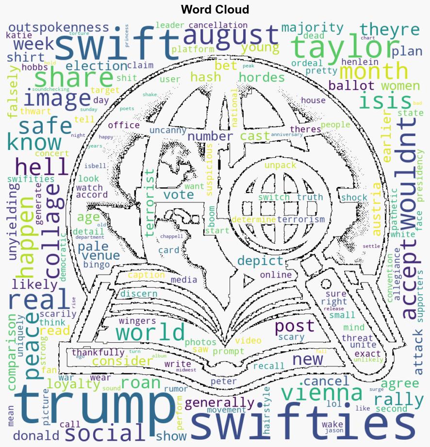 Donald Trump Shares Fake Taylor Swift Endorsement Using AIGenerated Images - Stereogum - Image 1