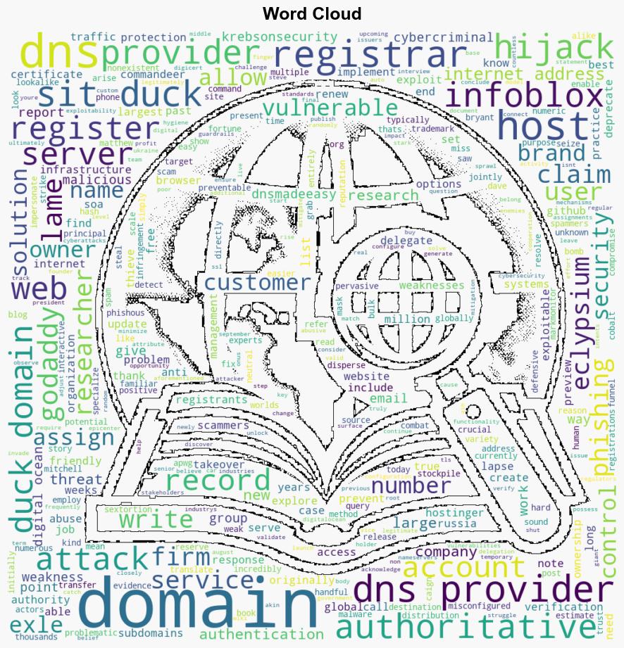 Dont Let Your Domain Name Become a Sitting Duck - Krebs on Security - Image 1