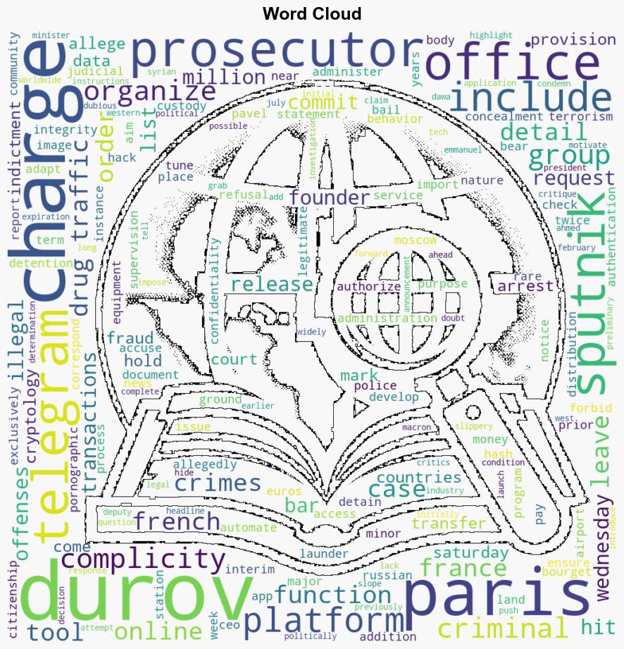 Durov Hit With Six Charges Barred From Leaving France Paris Prosecutors Office - Globalsecurity.org - Image 1