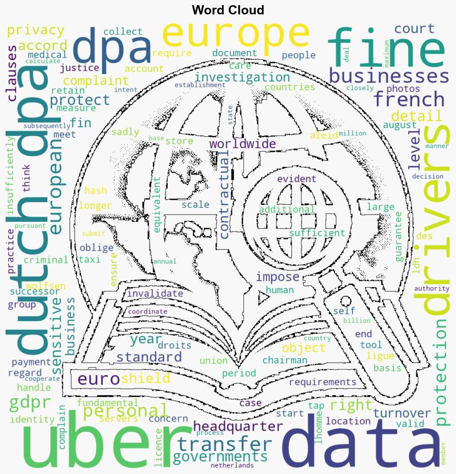 Dutch DPA fines Uber 290M euro because of transfers of drivers data to the US - Autoriteitpersoonsgegevens.nl - Image 1