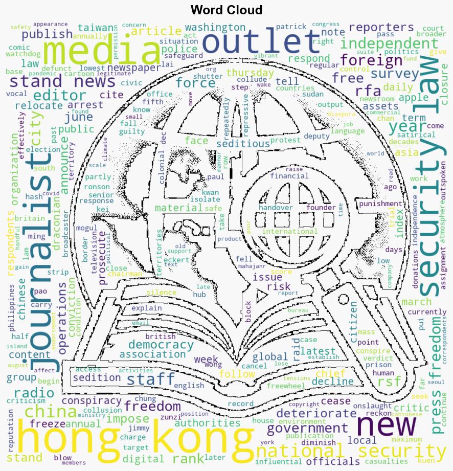 EXPLAINED How much has media freedom deteriorated in Hong Kong since 2020 - Globalsecurity.org - Image 1