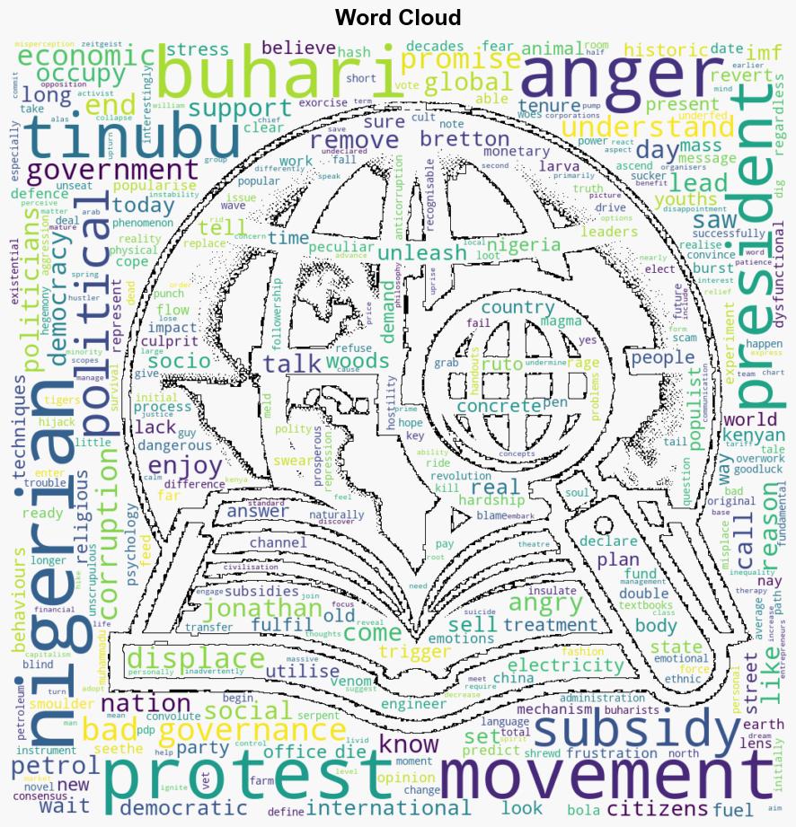 EndBadGovernance and danger of misplaced anger - The Punch - Image 1