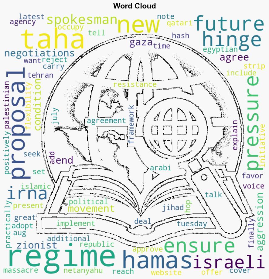 Ensuring future of talks hinges on pressuring Israeli regime Hamas - Globalsecurity.org - Image 1