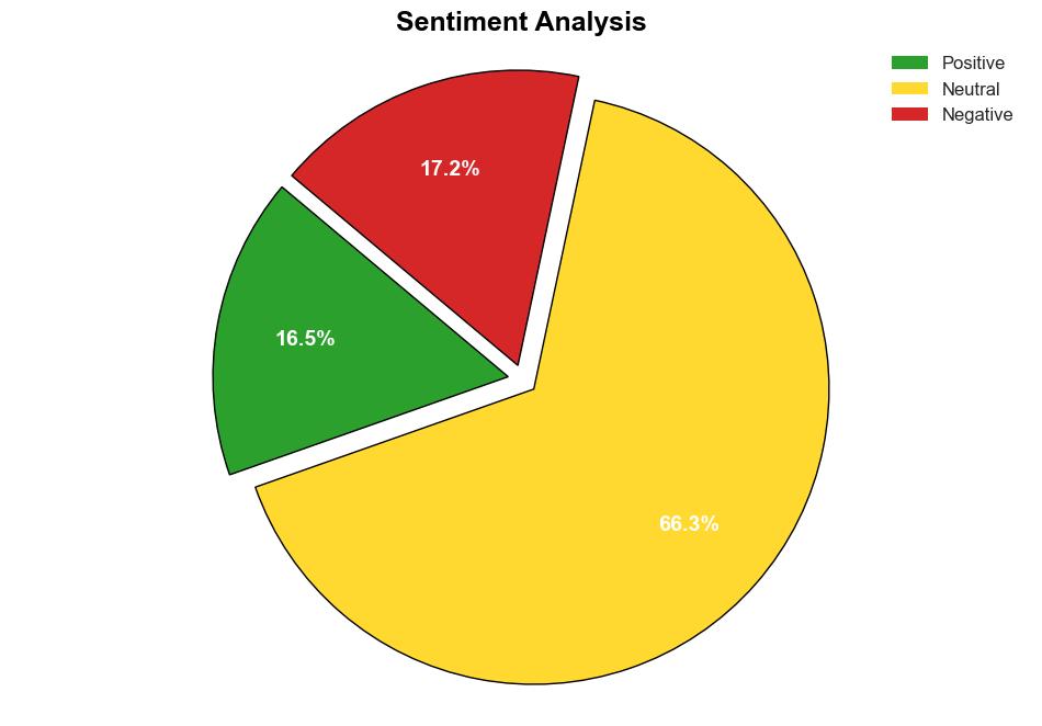 Environmental violence and enterprise The outsized role of business for environmental peacebuilding - Phys.Org - Image 2