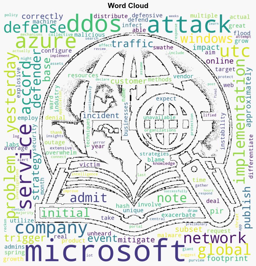 Error in Microsofts DDoS defenses amplified 8hour Azure outage - Theregister.com - Image 1