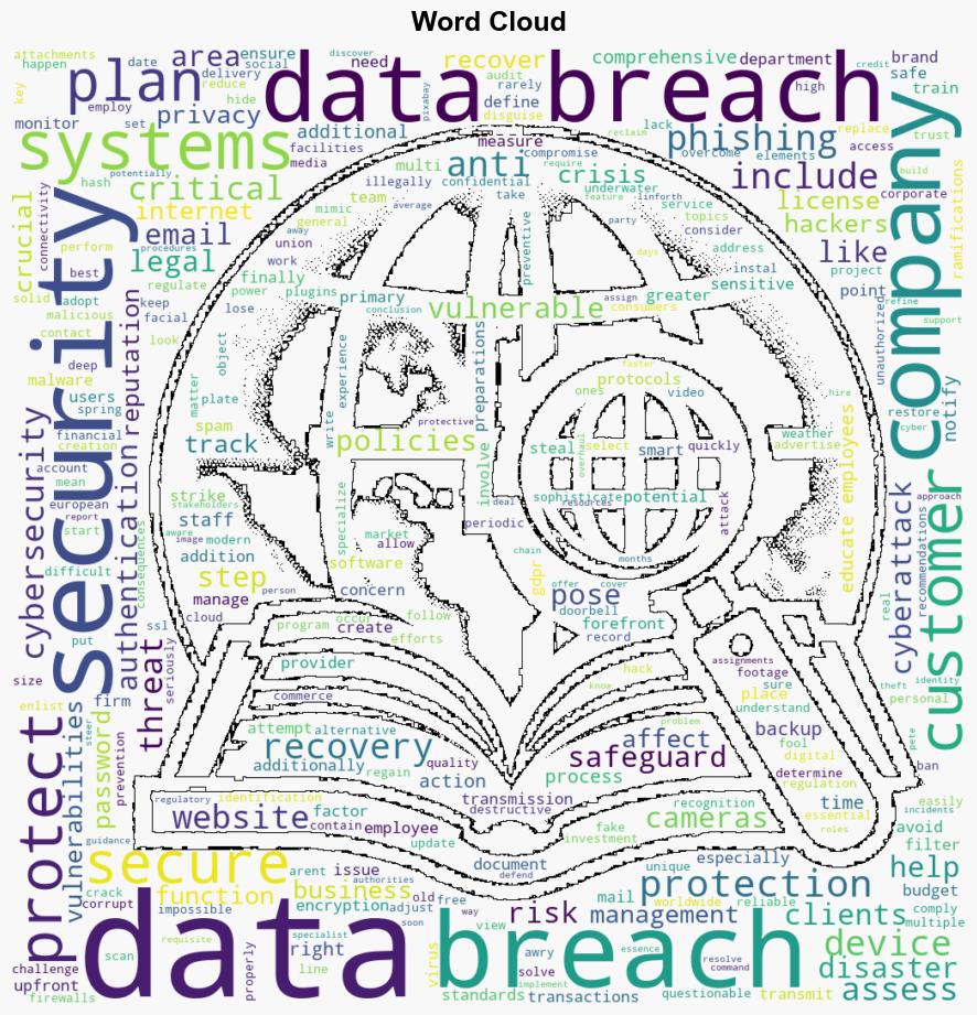 Essential Steps for Comprehensive Data Protection in Businesses - Noupe.com - Image 1