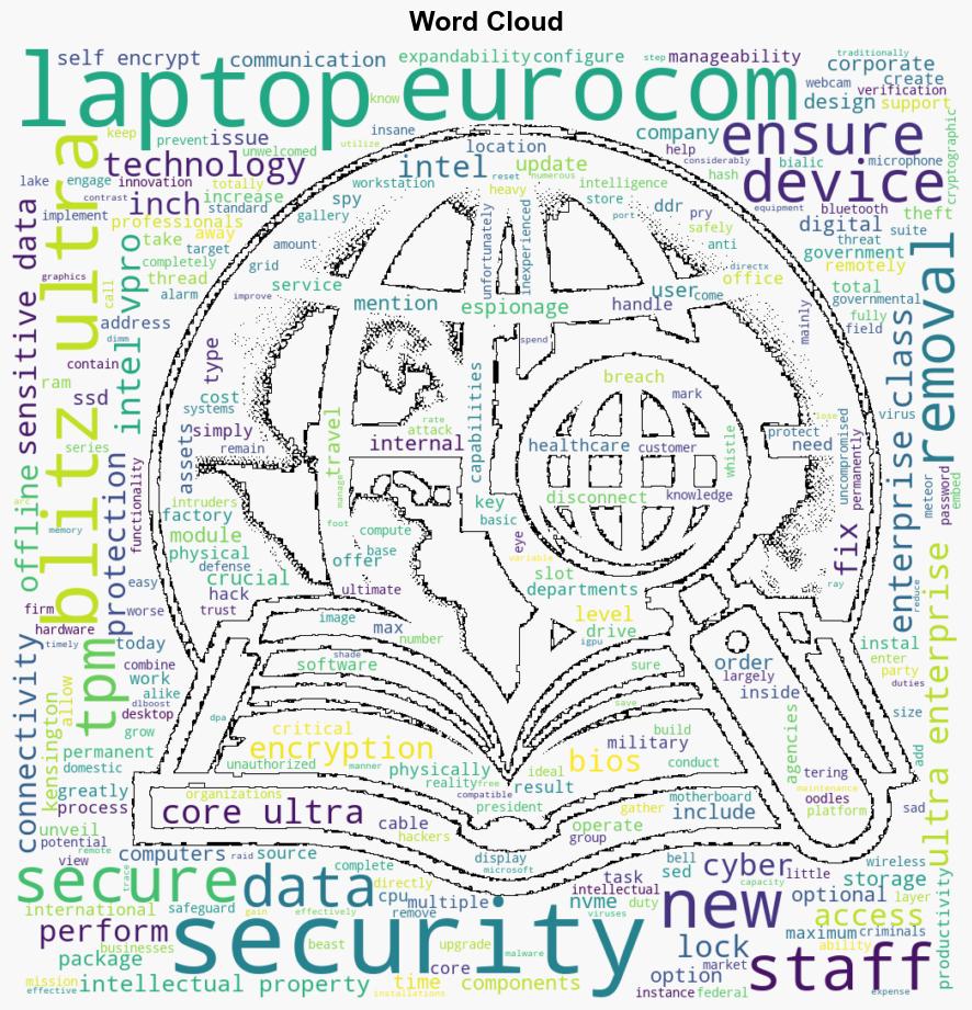 Eurocoms new Blitz Ultra enterprise laaptops TPM 20 module up to 96GB RAM up to 16TB SSD - TweakTown - Image 1