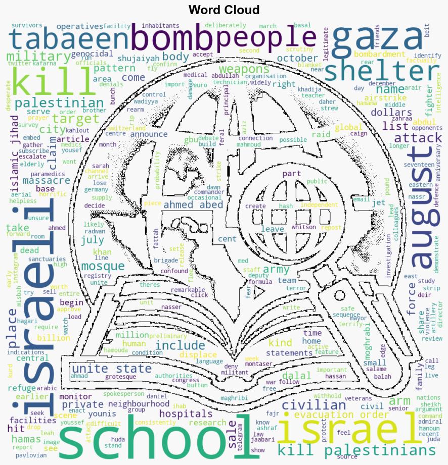 Every Place in Gaza Including Schools Is a Target - Globalresearch.ca - Image 1