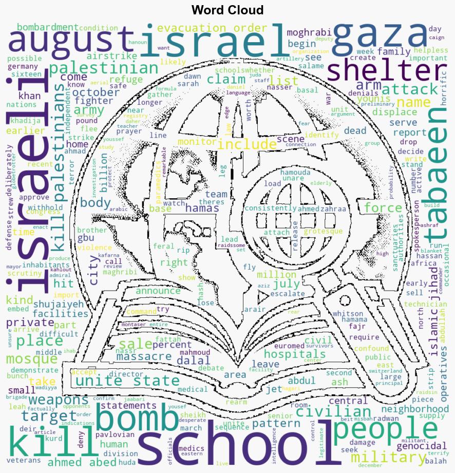 Every Place in GazaIncluding SchoolsIs a Target - CounterPunch - Image 1